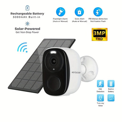 Security Camera Wireless Outdoor