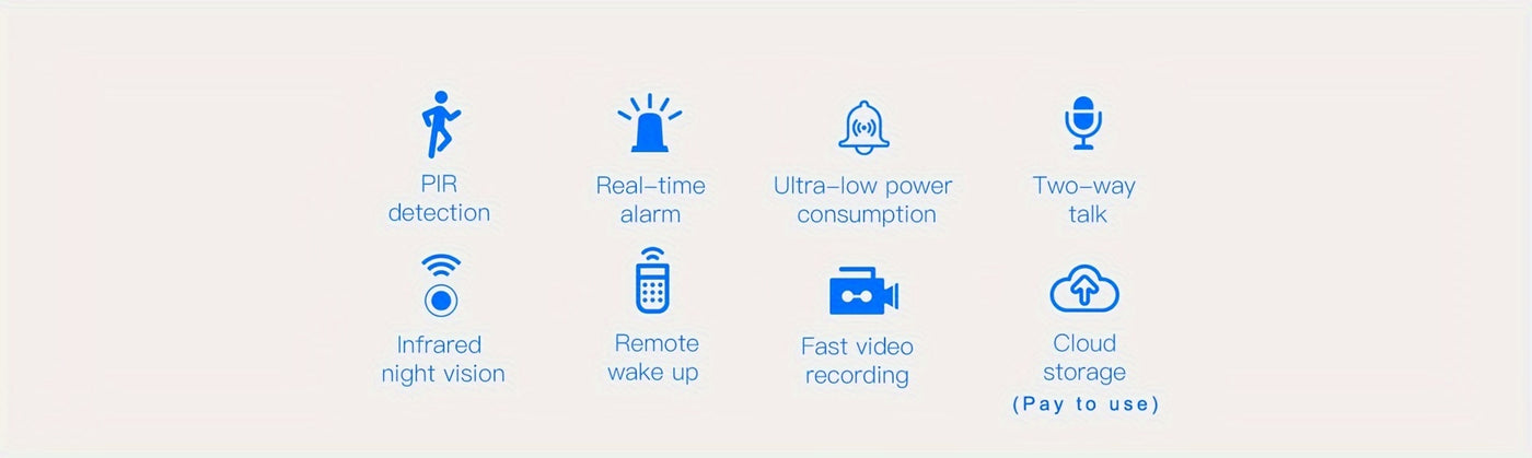 Security Camera Wireless Outdoor