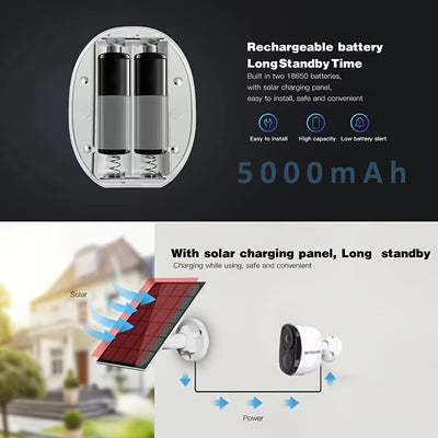 Security Camera Wireless Outdoor