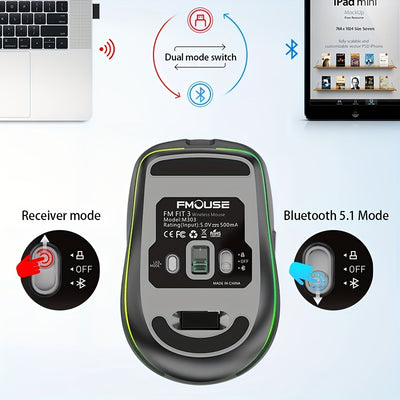 Ergonomic Rechargeable Wireless Mouse