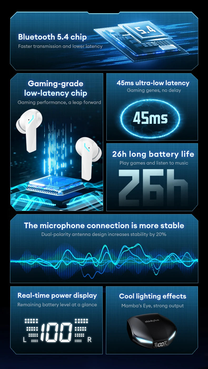 GM2 PRO MAX Wireless Bluetooth