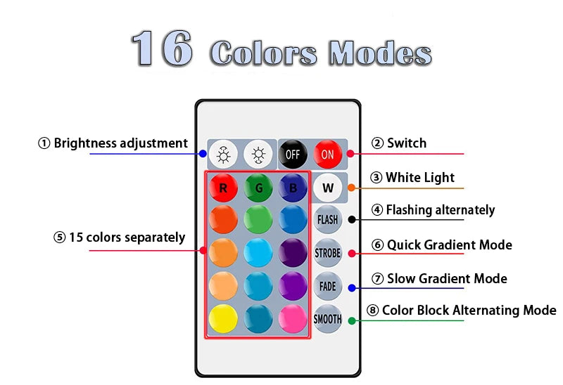 16 Colors RGB Bulb LED Multicolor