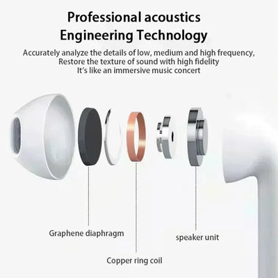 Original Air Pro 6 TWS Wireless Headphones