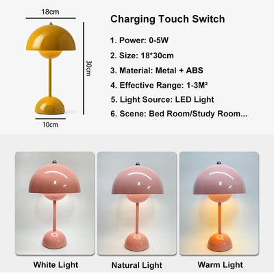 Alloy with ABS Table Lamp