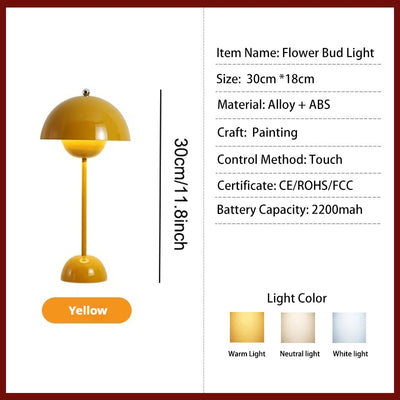 Alloy with ABS Table Lamp