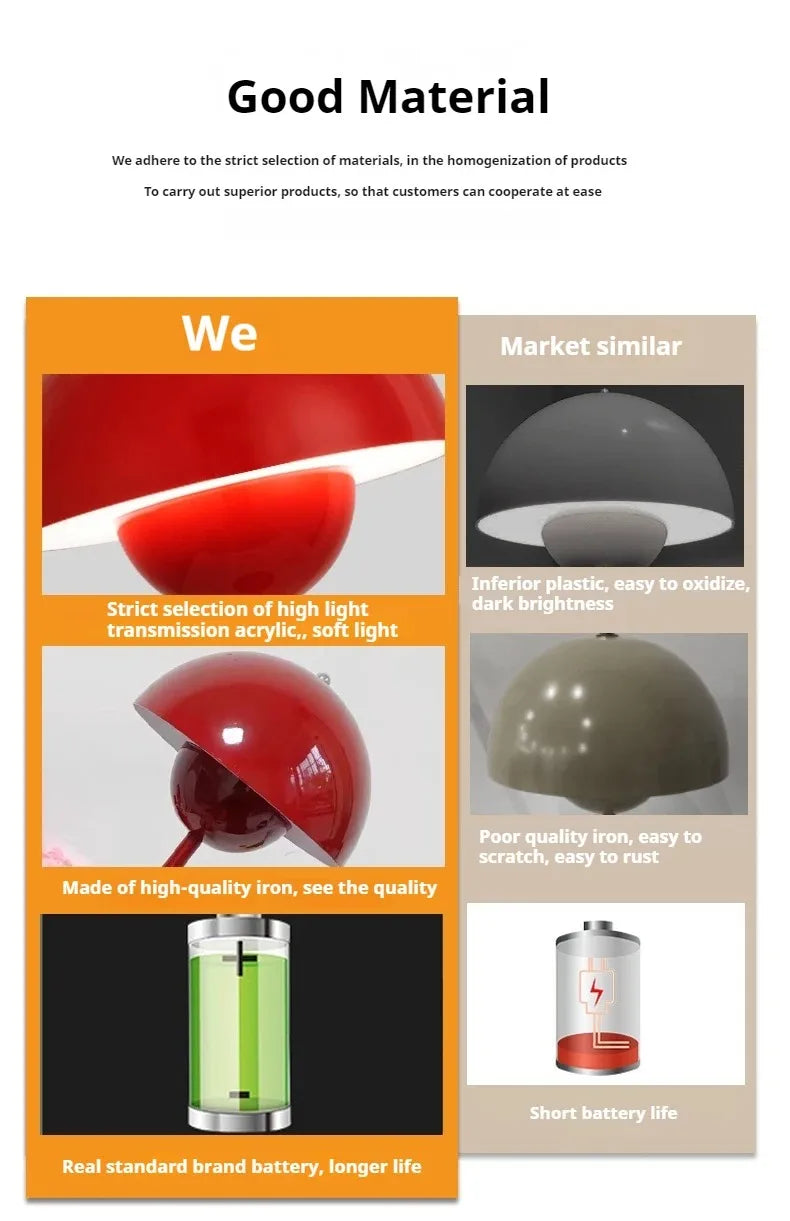 Alloy with ABS Table Lamp