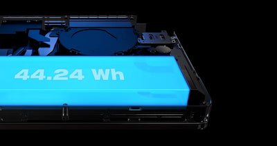 7Inch Handheld GamePad Tablet
