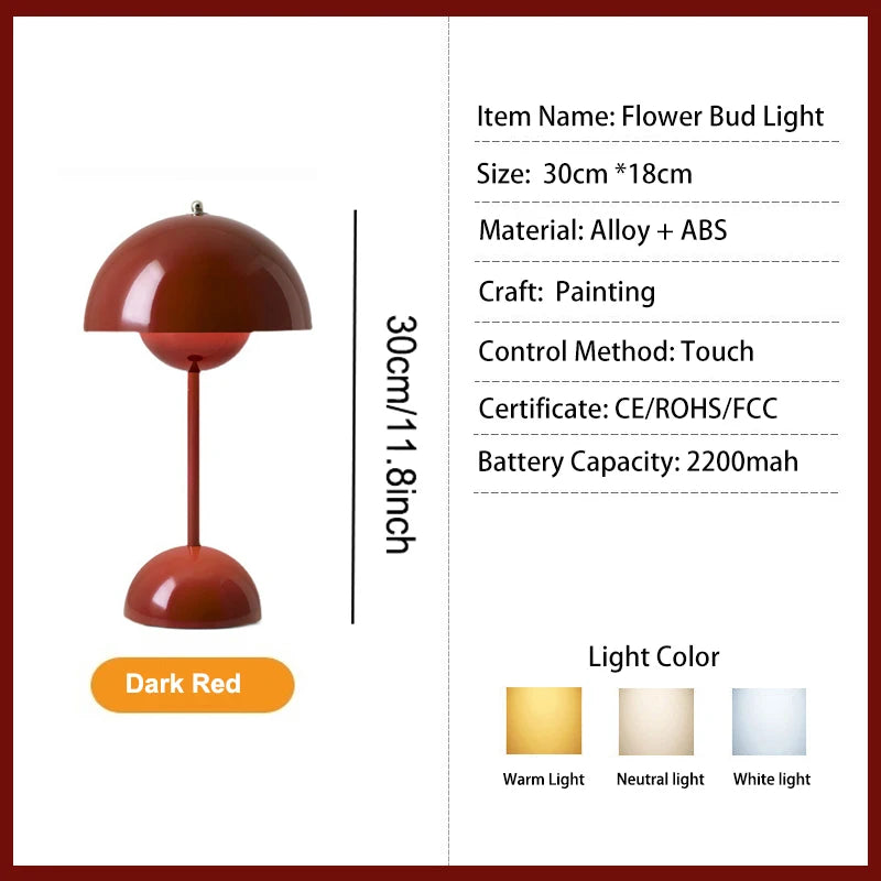 Alloy with ABS Table Lamp
