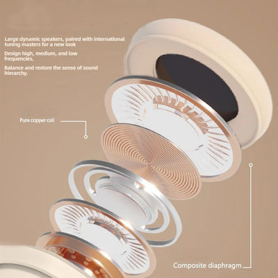 Wireless Bluetooth Headphones