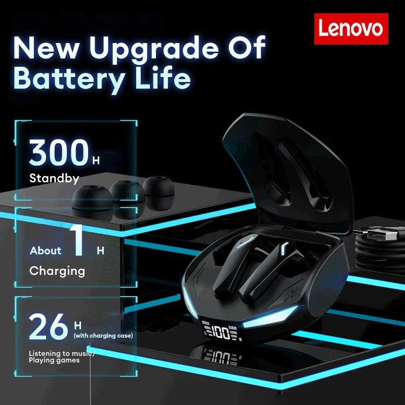GM2 PRO MAX Wireless Bluetooth