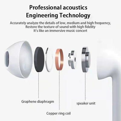 Original Air Pro 6 TWS Wireless Headphones