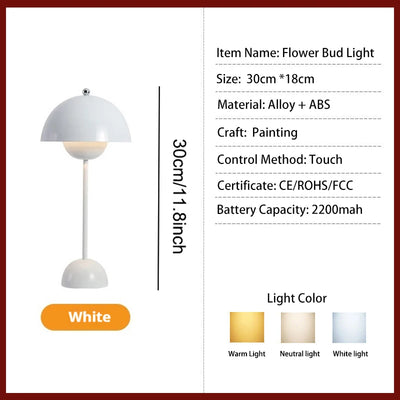 Alloy with ABS Table Lamp