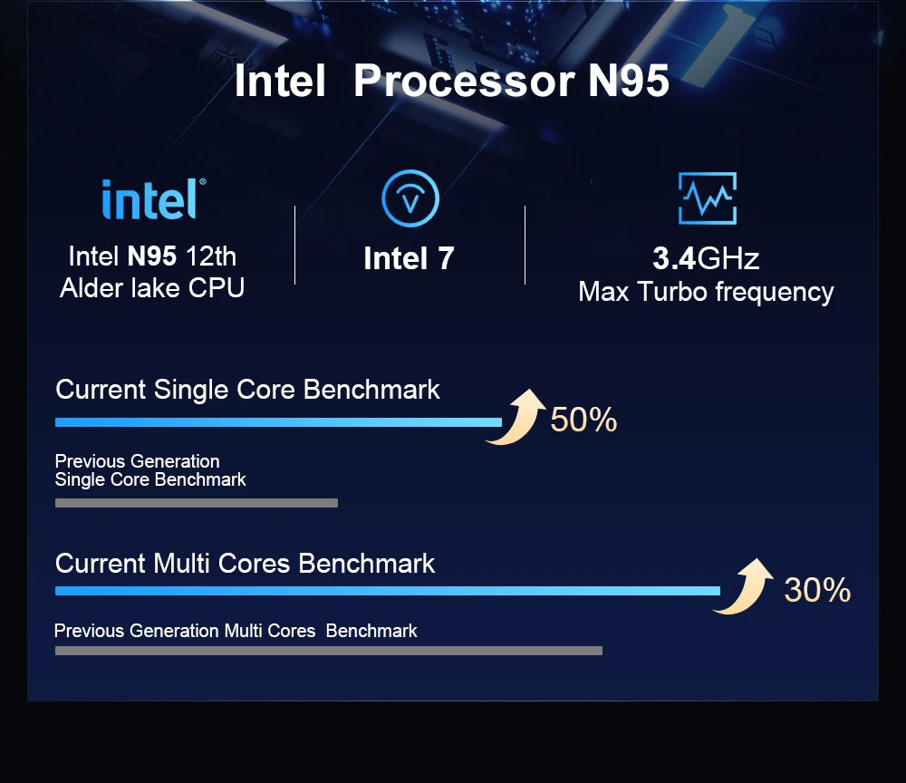 Ninkear N15 Air laptop Intel N95 15.6'