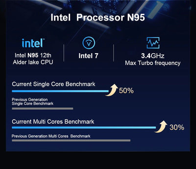 Ninkear N15 Air laptop Intel N95 15.6'