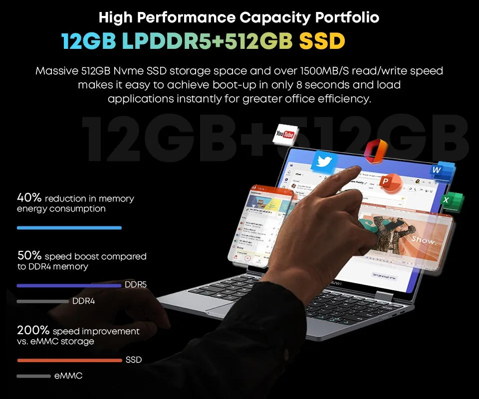 CHUWI MiniBook X Laptop Tablet 2 In 1