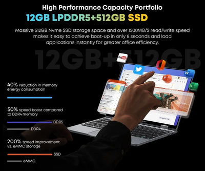 CHUWI MiniBook X Laptop Tablet 2 In 1