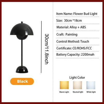 Alloy with ABS Table Lamp