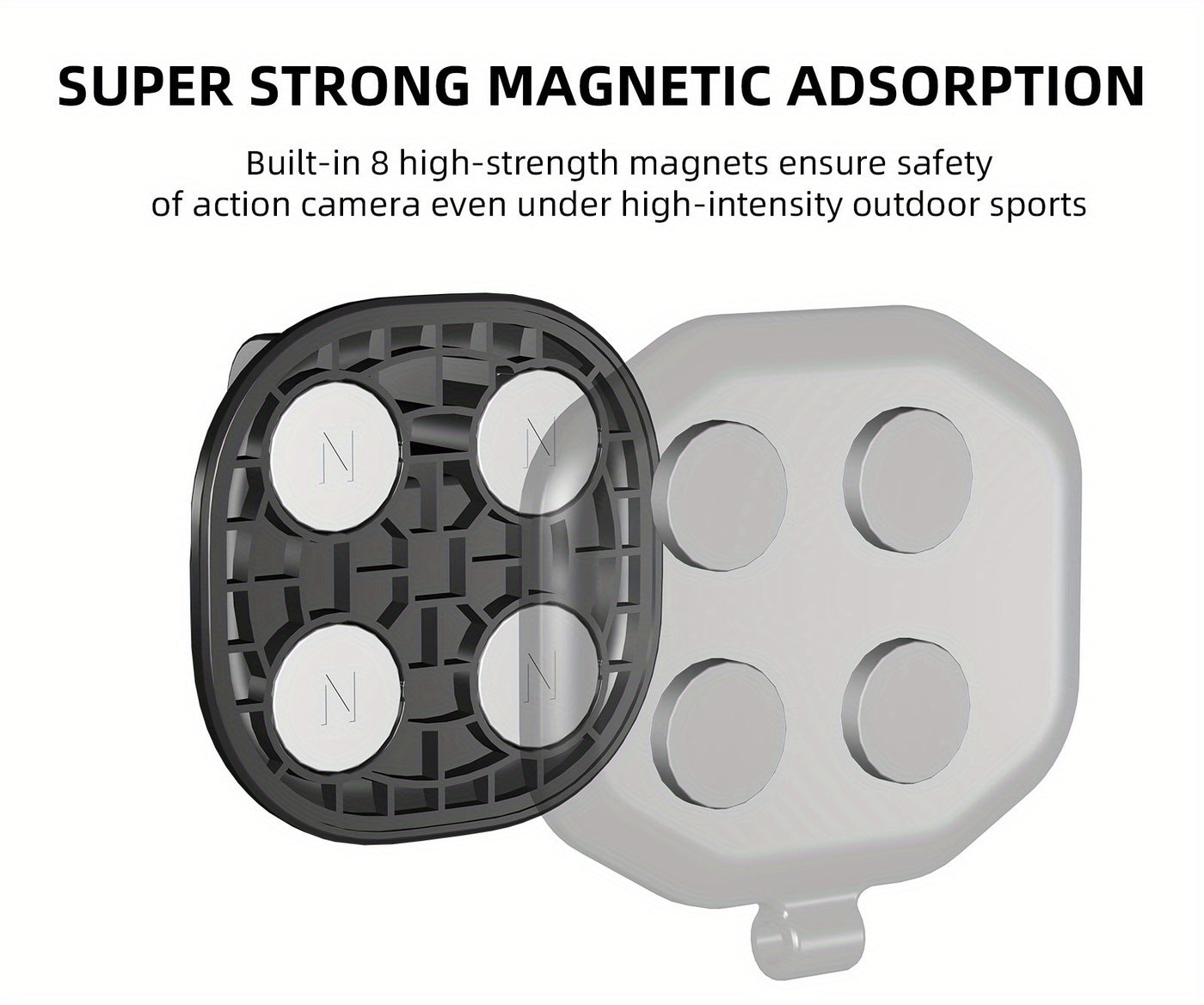 Magnetic Action Camera Mount