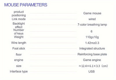 Mechanical Gaming Mouse