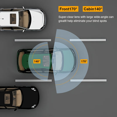 Dash Camera Front And Inside, 3.16inch